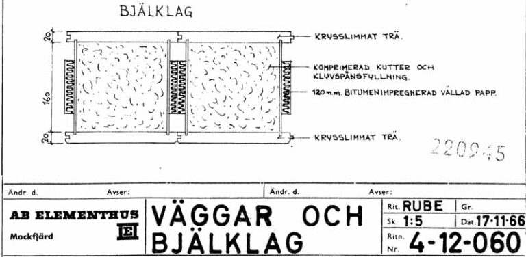 Sandwichbjälklag-med-wellpapp